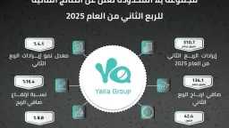 التقنية بلا حدود