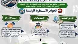 بيزنس