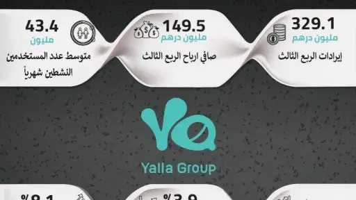 التقنية بلا حدود