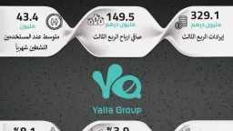 التقنية بلا حدود