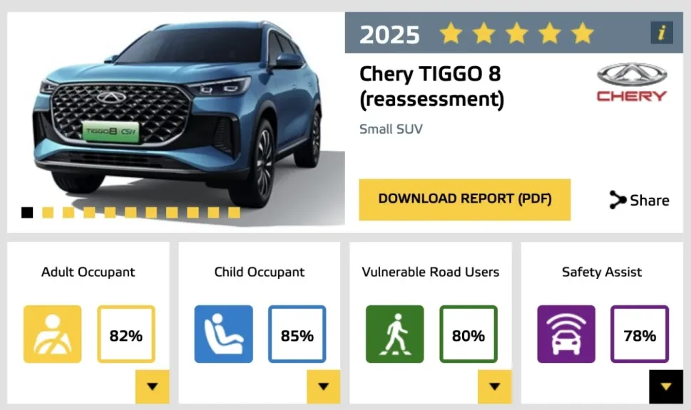 معتمدة من Euro NCAP وANCAP - TIGGO8 توفر حماية شاملة لكل العائلة