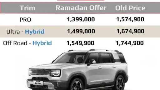 أسعار السيارات